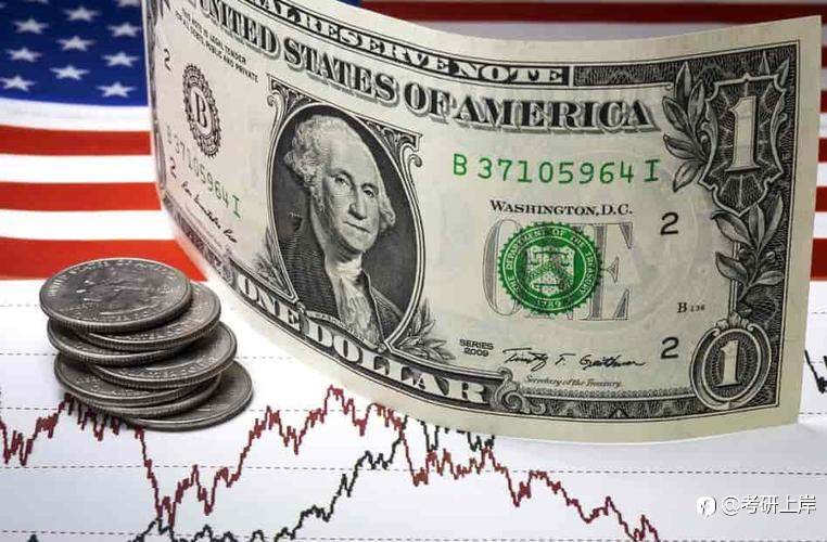 全面解读外汇套利是什么意思?