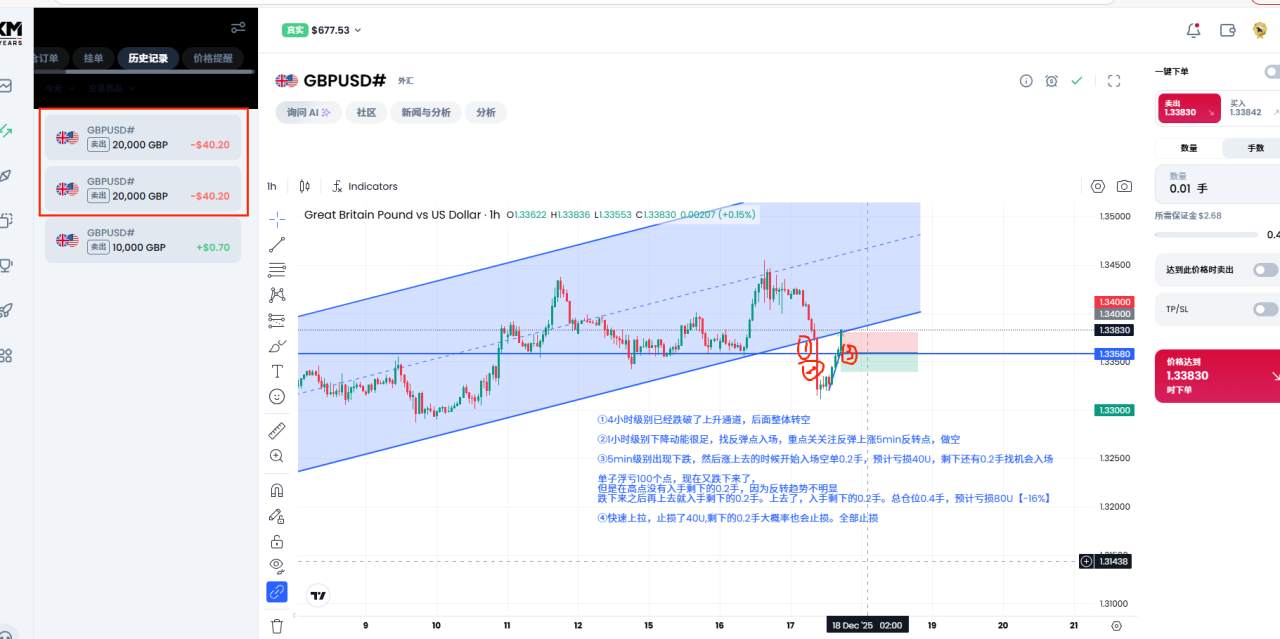 谈“高目标”带来的重仓极其危害