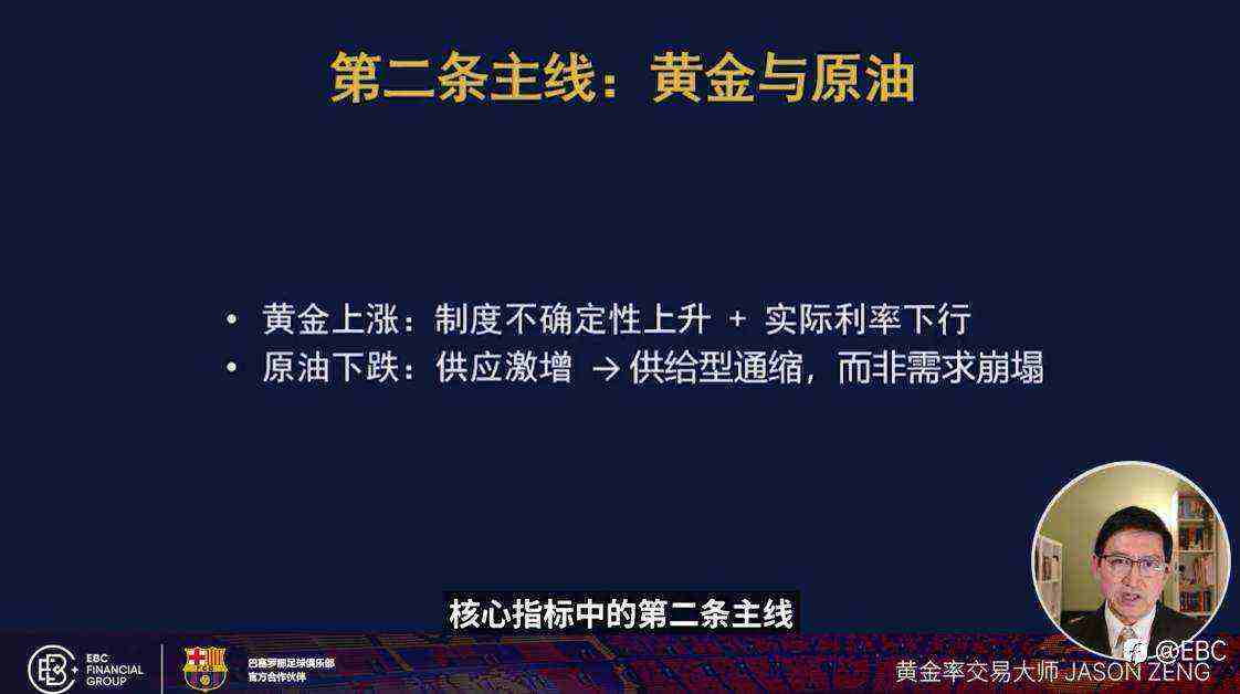 EBC交易学院《曾见先机》:黄金再创新高,供给过剩施压油价