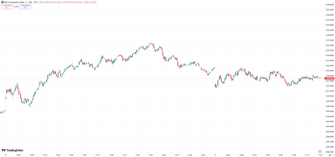 全球股市 | 美股三大指数集体收跌,投资者等待美联储利率决议