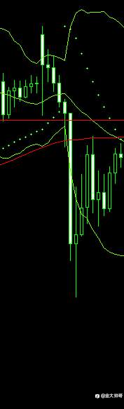 从2千到1万我又只用了一晚