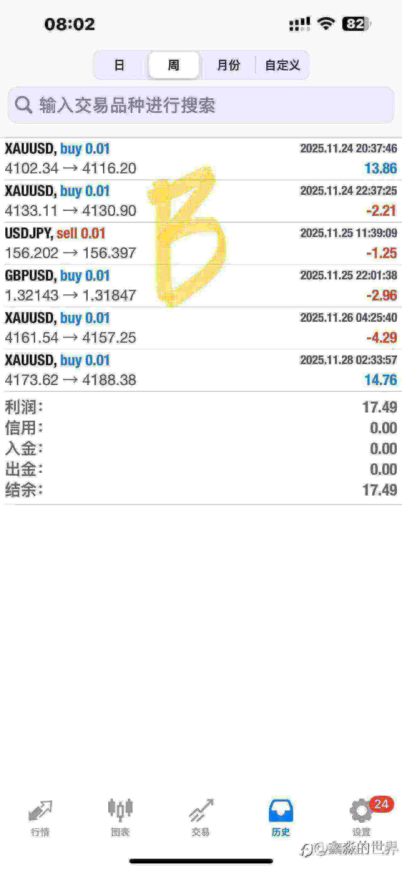 本地跟单和跟单网站差距很大(附解决办法)