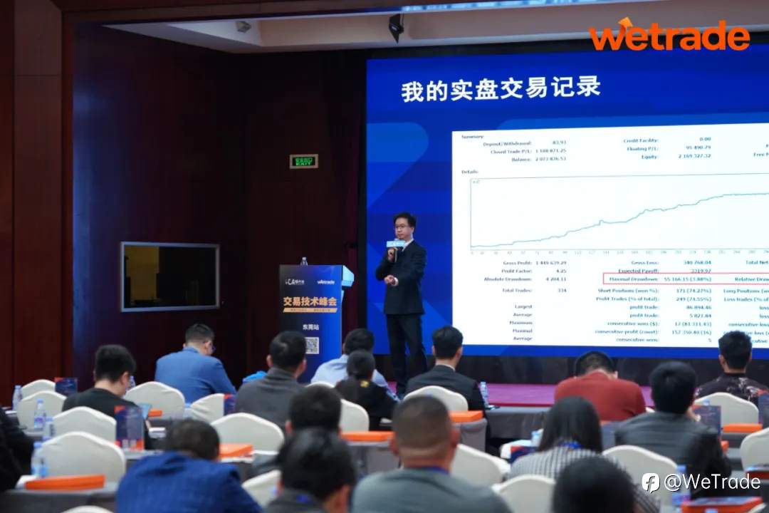 WeTrade 2025交易技术峰会东莞站圆满收官