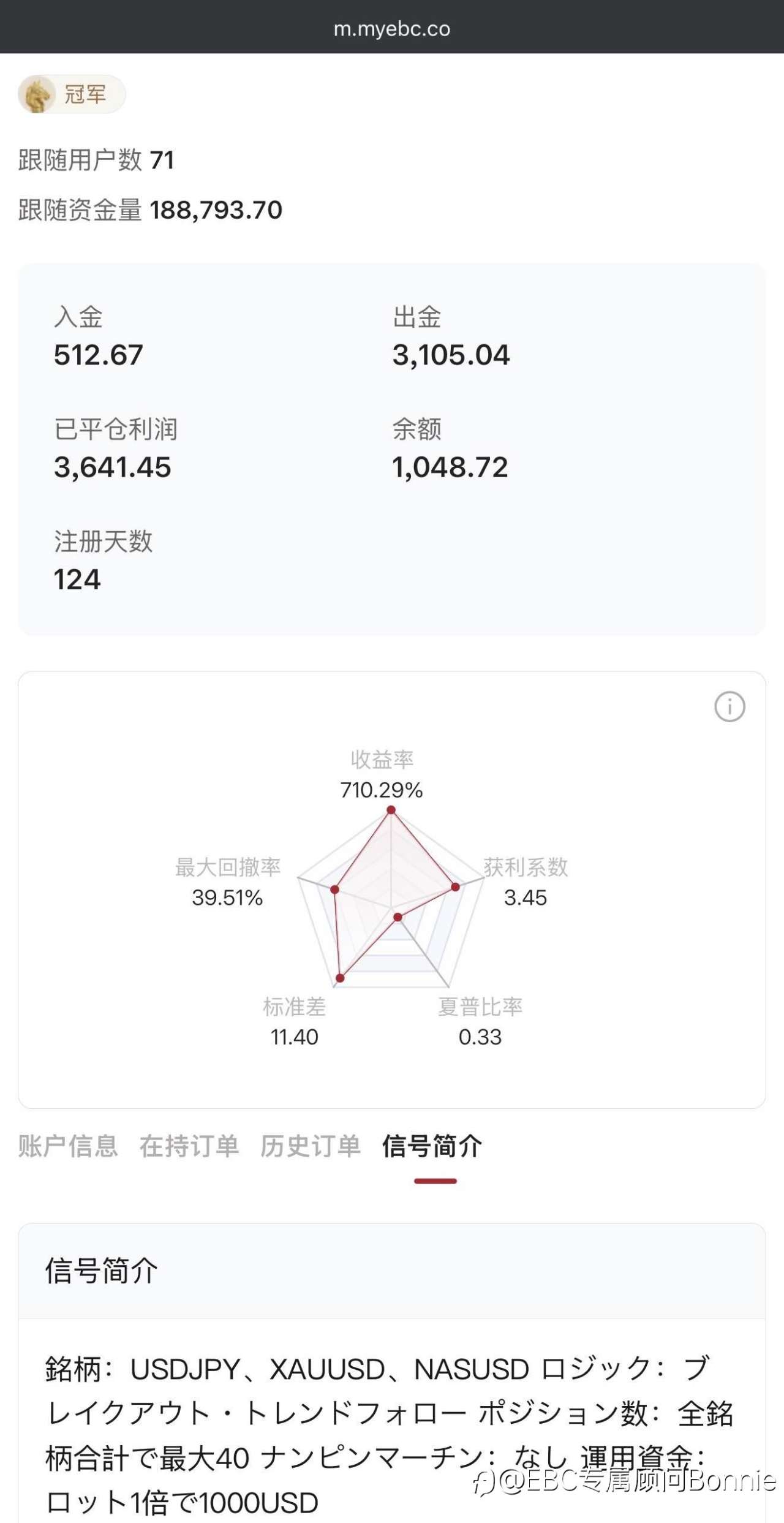 有想研究「趋势 突破」的交易者看过来