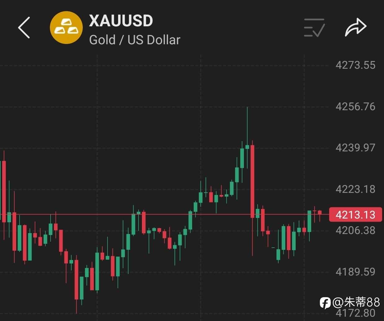 常在河边走,哪有不湿鞋