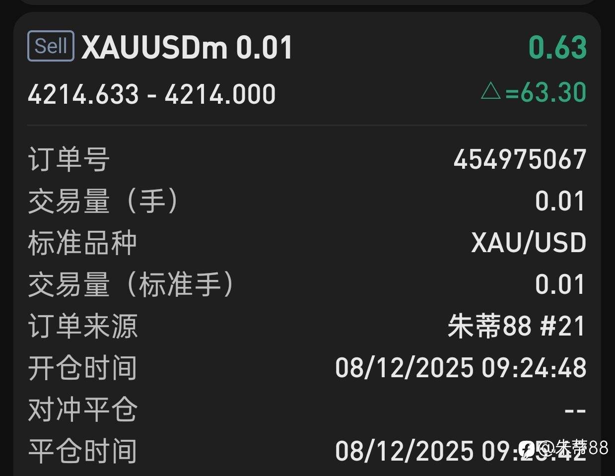 常在河边走,哪有不湿鞋