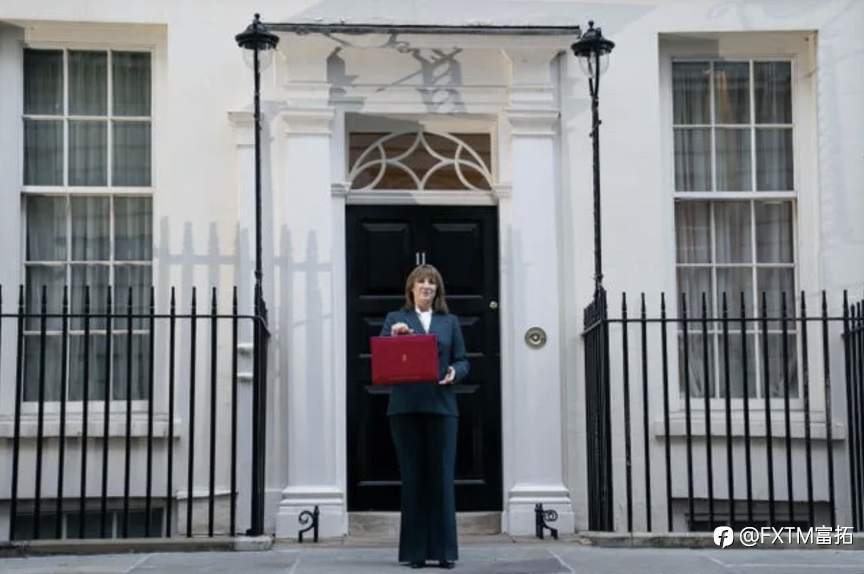 【FXTM富拓】英镑回升遇大考：央行本周如何抉择？