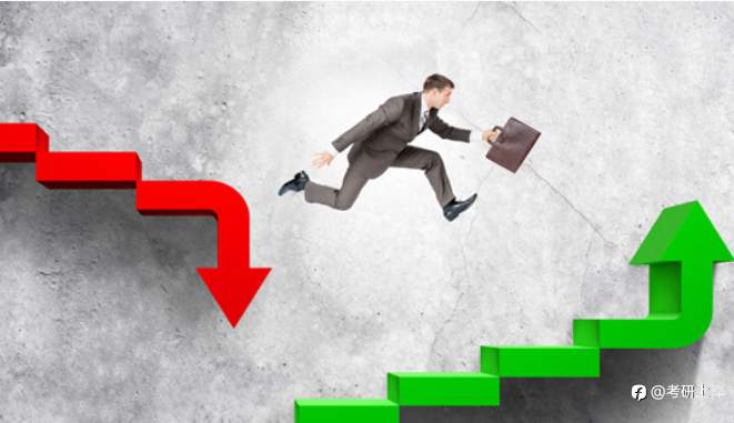 外汇遇到震荡行情该如何处理!