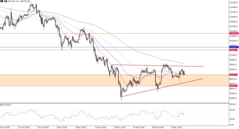 2025年12月09日市场报告