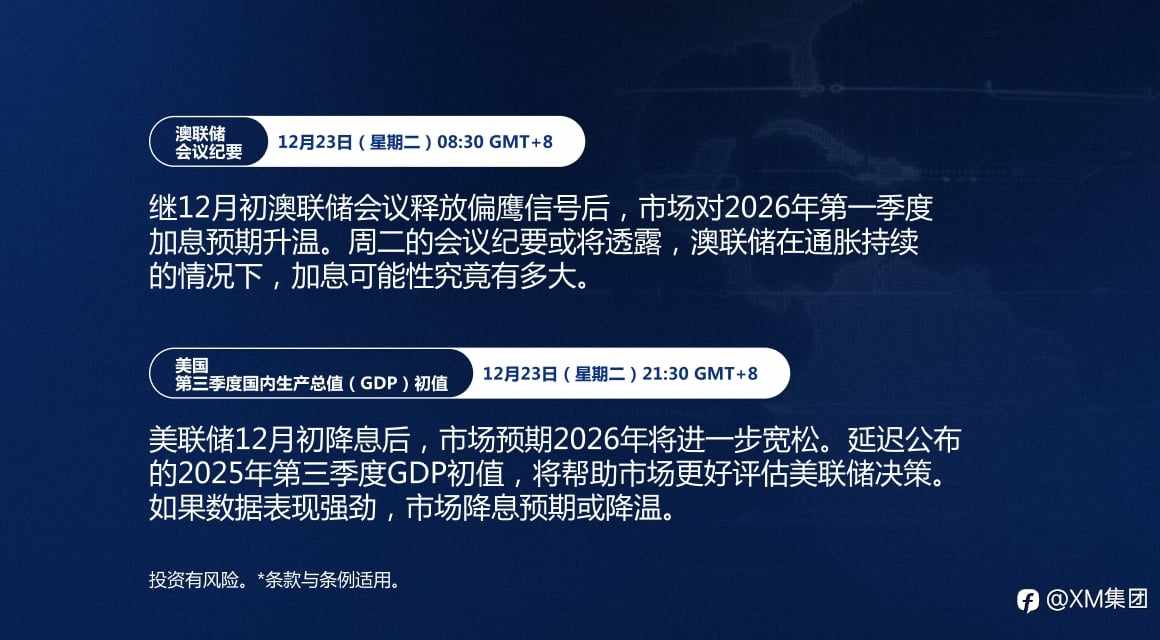 本周财经日历(12/22-12/26)