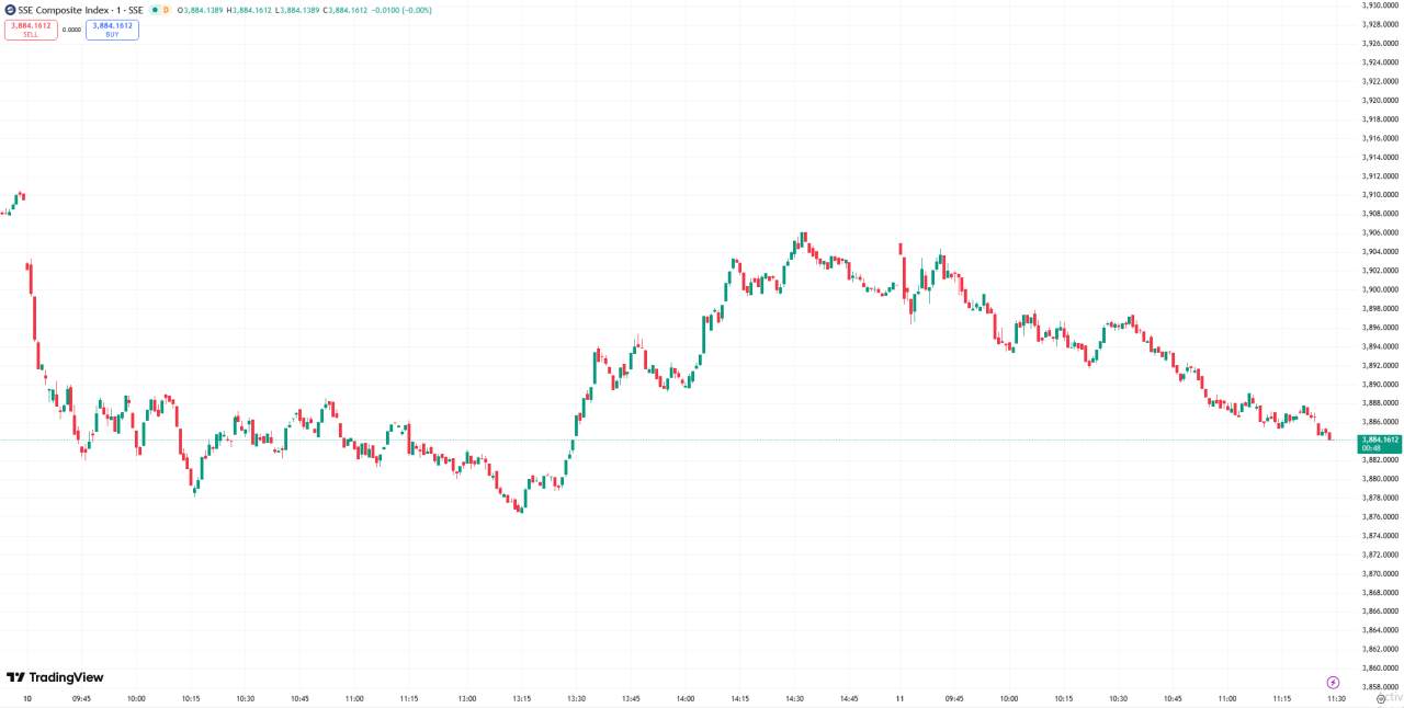 全球股市 | 标普 500 指数逼近历史纪录,市场押注美联储明年将有更多宽松政策