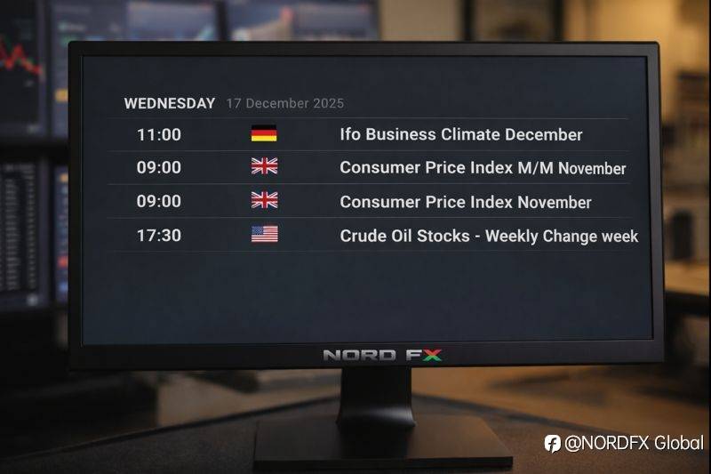 🌅 Morning Update | 17 December 2025