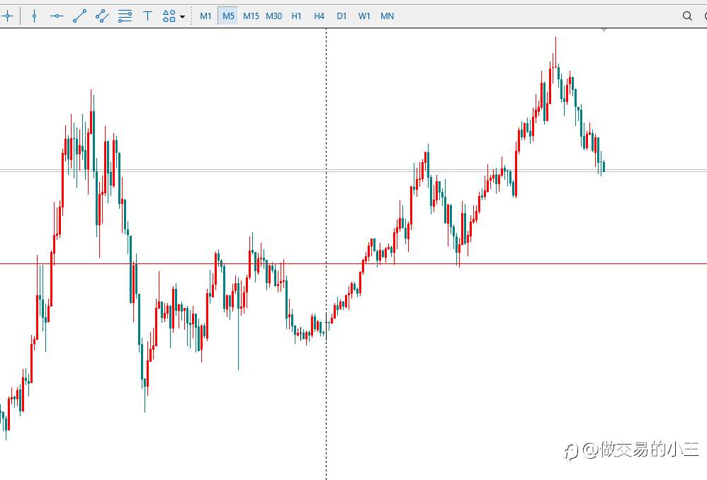 2025.12.17交易计划