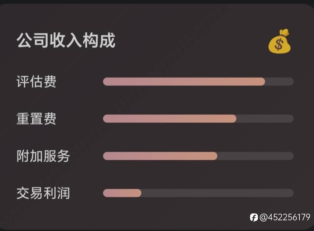 Prop Firm:揭秘金融市场的“资本猎场”