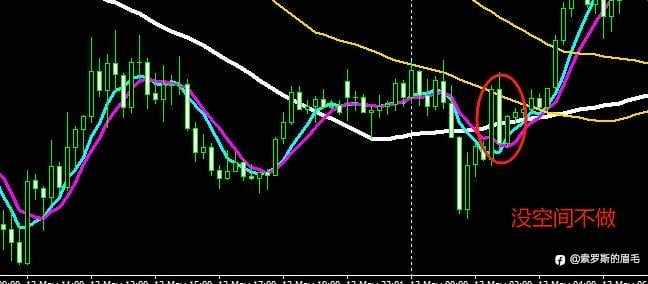 日常技术复盘分享1