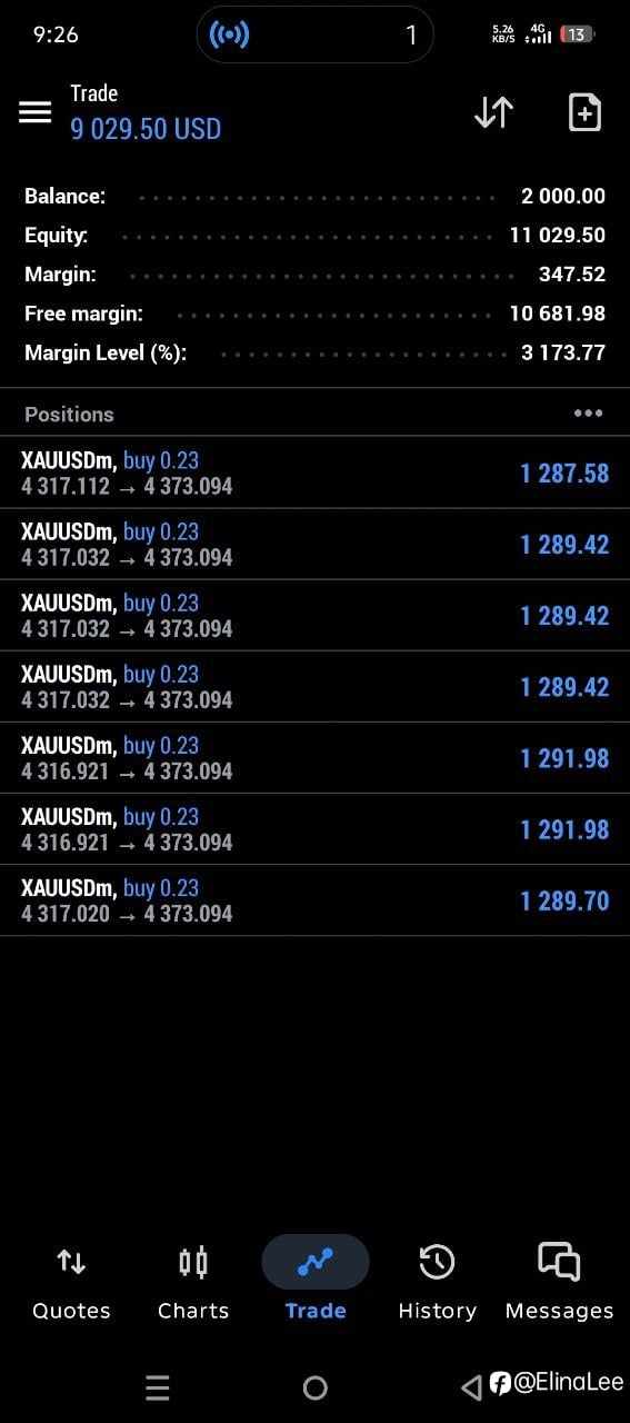 Trading log