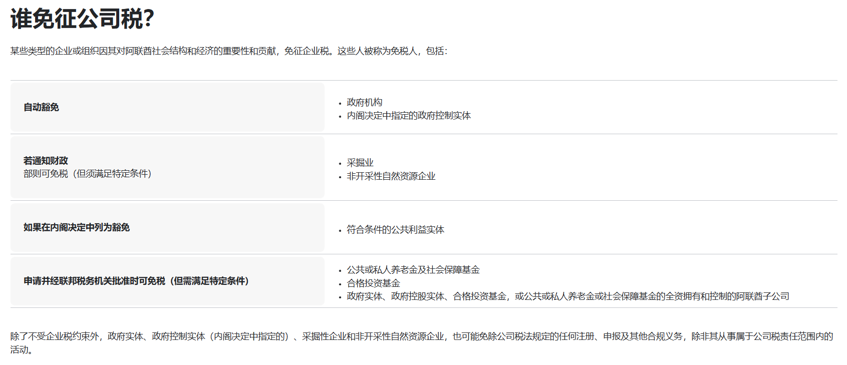 欧洲越来越“管”，中东悄悄成了外汇新据点？