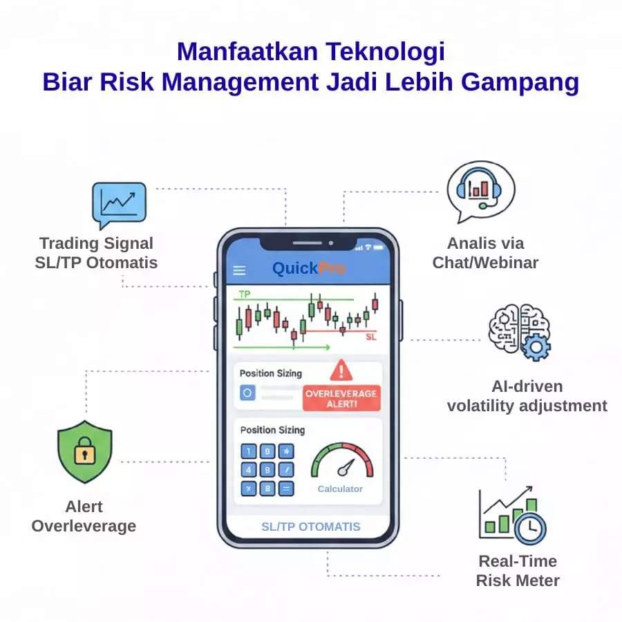 CARA JITU ATUR MANAJEMEN RISIKO FOREX BIAR AKUN AWET DAN CUAN NGALIR