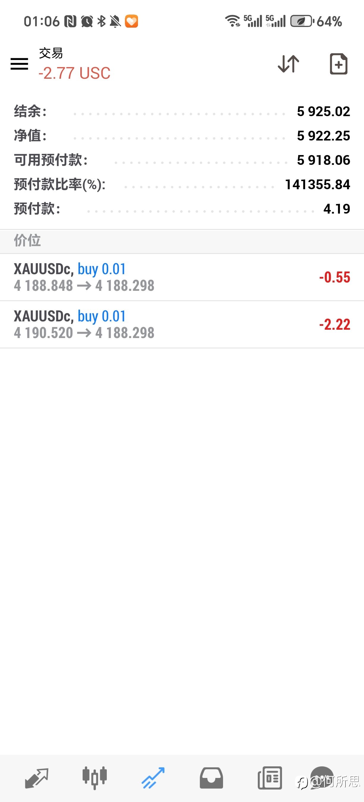 行情波动大对马丁复利不友好