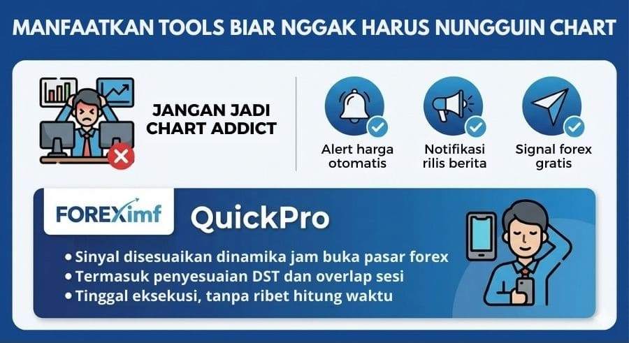 STRATEGI CUAN SANTAI BERDASARKAN JAM BUKA PASAR FOREX
