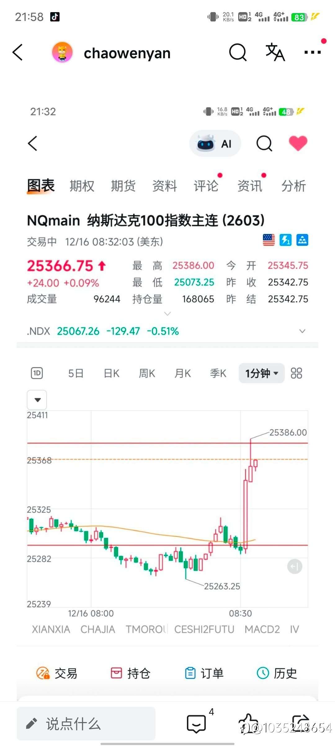 今晚的美股，狙顶