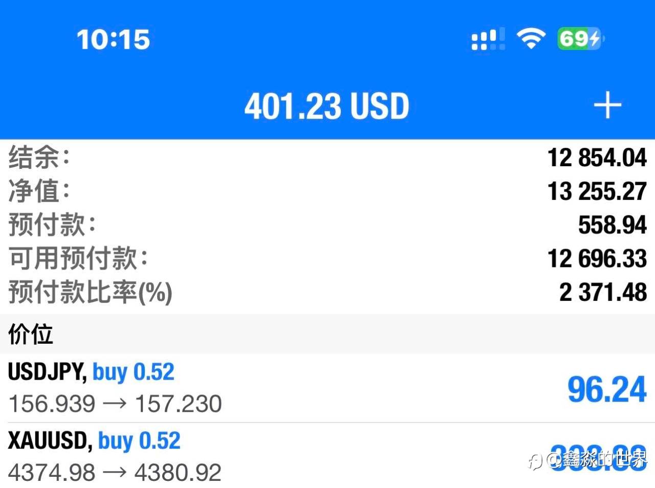 今天黄金历史新高，来送钱了