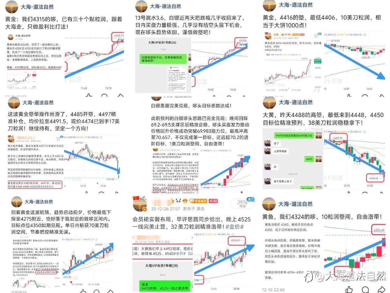 本周黄金思路总结：多头乘胜追击！本周黄金创纪录狂飙