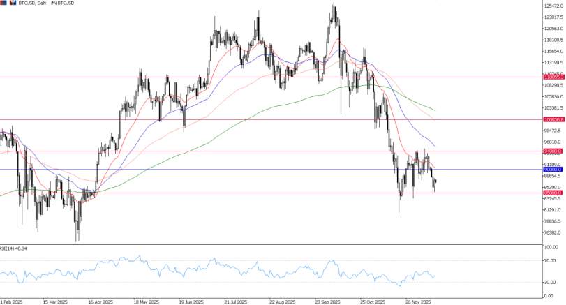 2025年12月17日市场报告