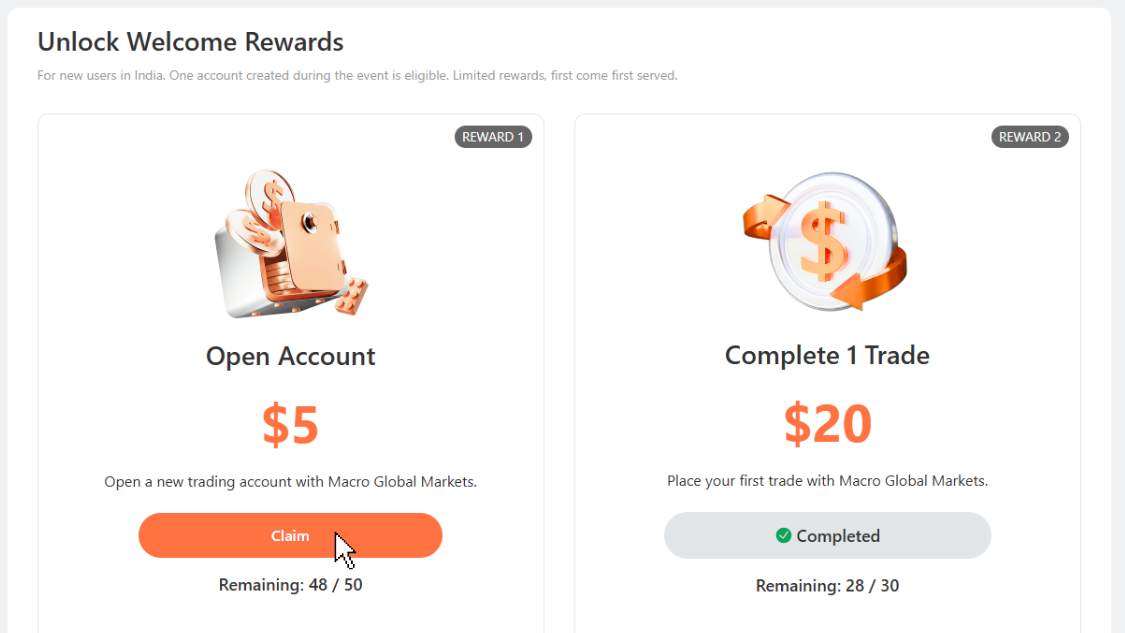 Official Guide: How to Claim $25 Welcome Rewards with Macro Global Markets