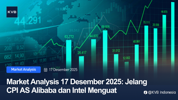Jelang CPI AS Alibaba dan Intel Siap Bullish