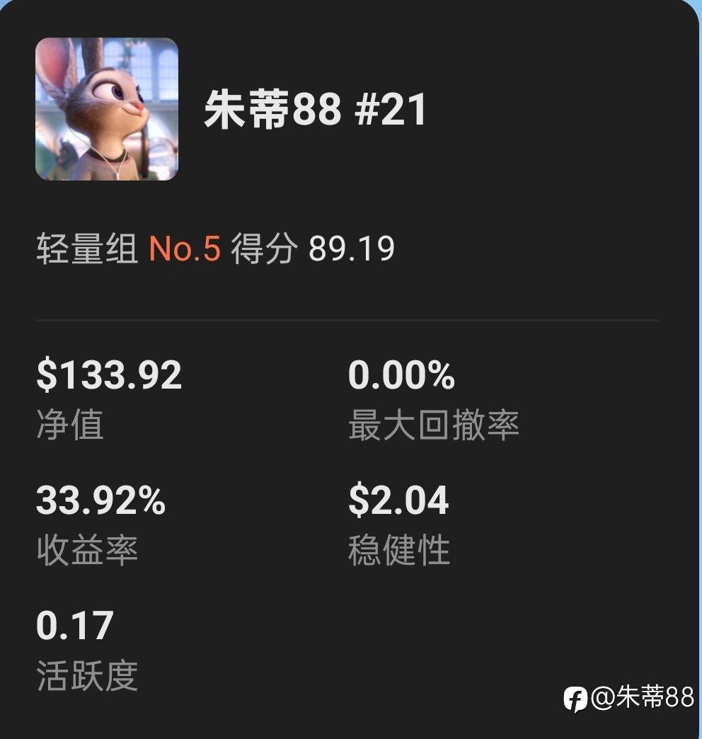 凌晨利率纪要与鲍威尔讲话
