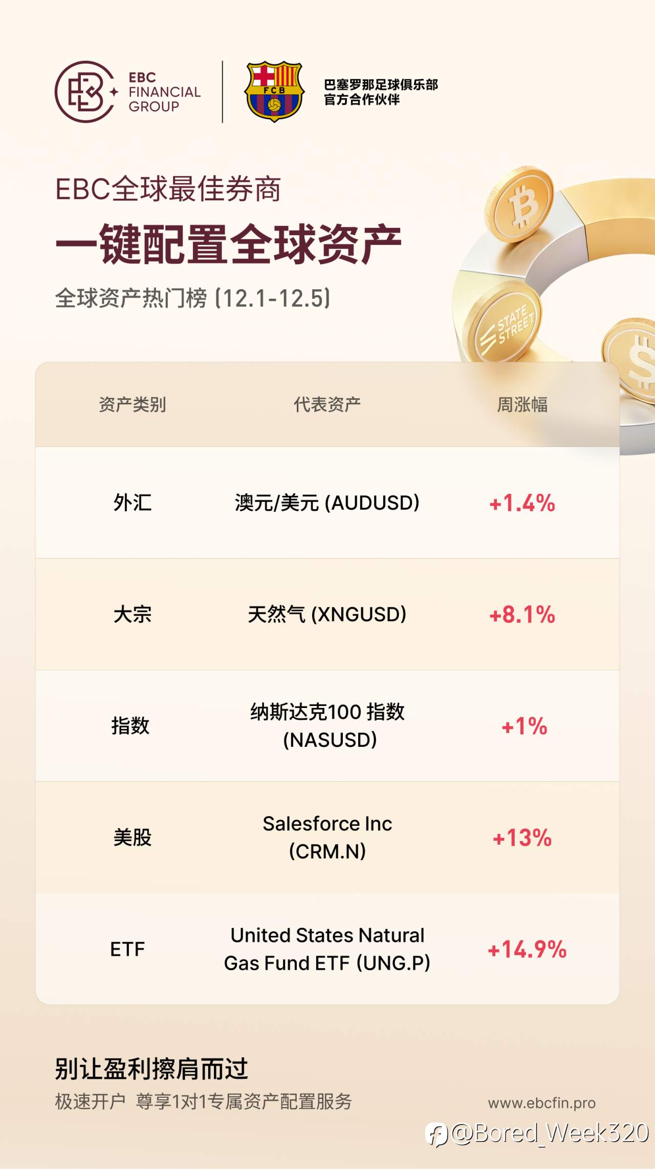 风险情绪传导至大宗,今年什么最争气