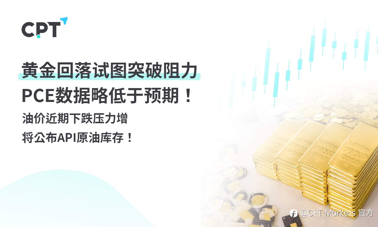CPT Markets 黄金与原油评析:黄金回落试图突破阻力,PCE数据略低于预期!油价近期下跌压力增,将公布API原油库存!