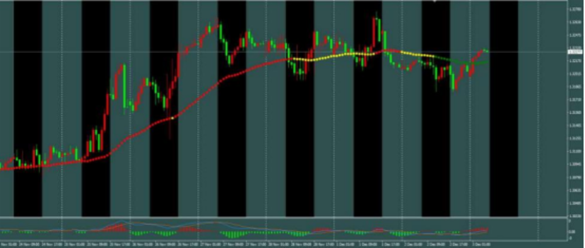 ETO Markets 汇市脉络 | 欧元/美元 35点微幅震荡!通胀微升竟成“信号”?