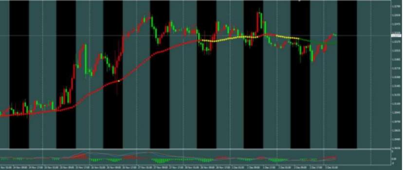 ETO Markets 汇市脉络 | 欧元/美元 35点微幅震荡!通胀微升竟成“信号”?