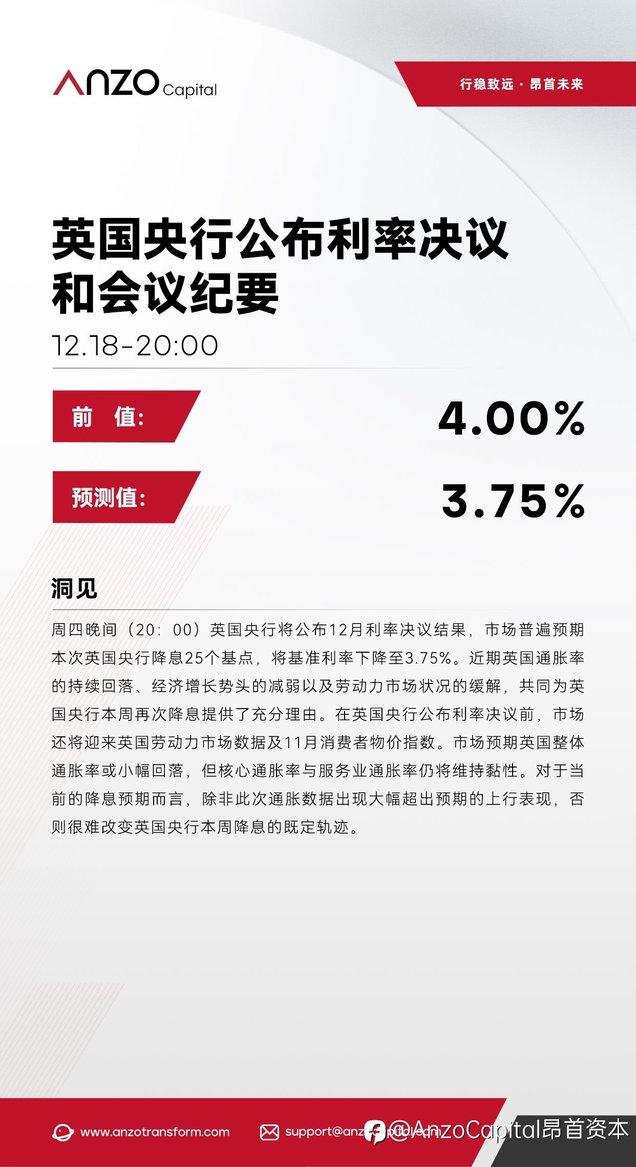 【北京时间·2025年12月17日】英国央行公布利率决议和会议纪要