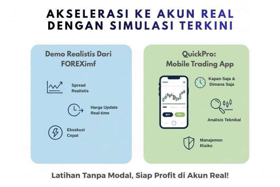 DEMO FOREX BUKAN MAIN-MAIN, INI CARA PAKE YANG BENER!