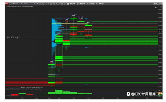 CME宕机事件解读：为什么零售交易也受影响？
