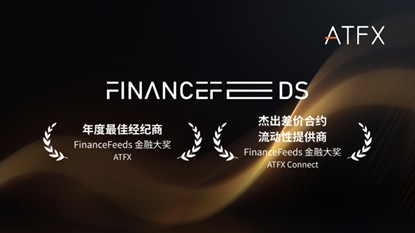 ATFX集团实力“碾压”全场，开启王者诞生记！