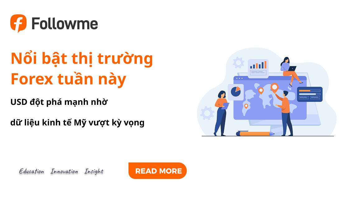 📌 Tâm điểm thị trường tuần này: USD đột phá mạnh nhờ dữ liệu kinh tế Mỹ vượt kỳ vọng