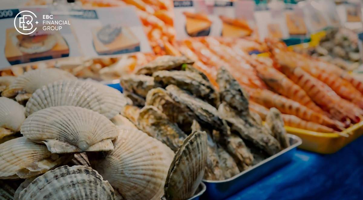 EBC Markets Briefing | Yen meanders on weak GDP report; JPMorgan saw sell-off