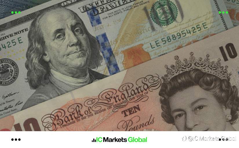 IC Markets Global: 2025年12月29日 一周展望