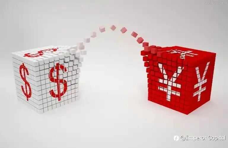 交易时反应太快 反而错过了正确的行情