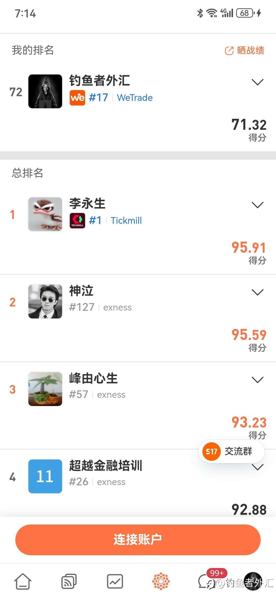 12月冲榜成绩入百，最好成绩排名72！