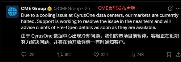 CME 宕机风暴：全球期货外汇突然短路，背后真相比你想的更刺激