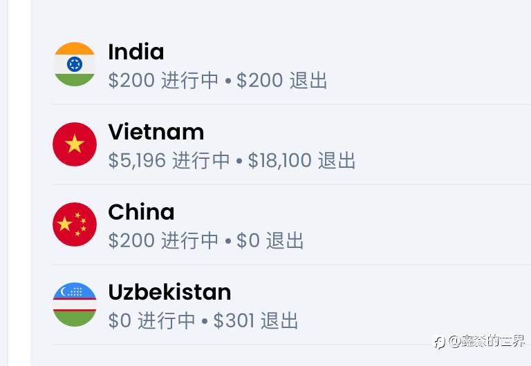 xm跟单成了八国联军了