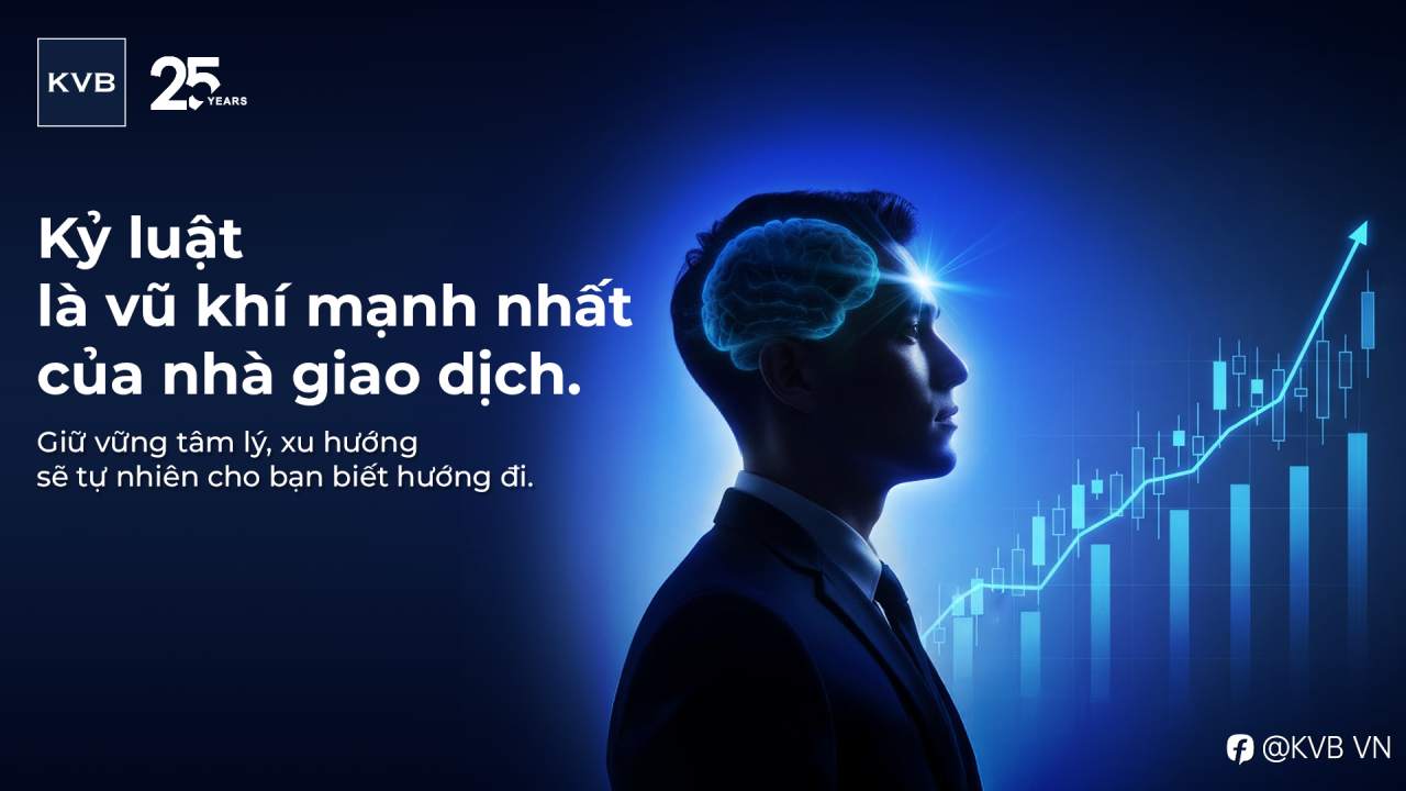 💪 KỶ LUẬT LÀ VŨ KHÍ MẠNH NHẤT CỦA TRADER