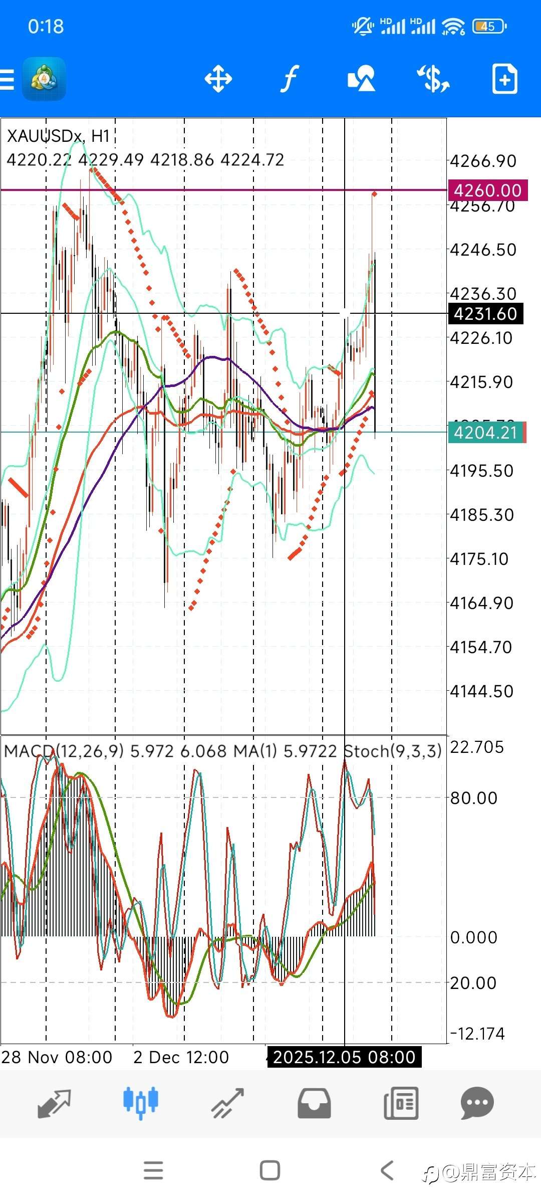 踏平坎坷,成大道。