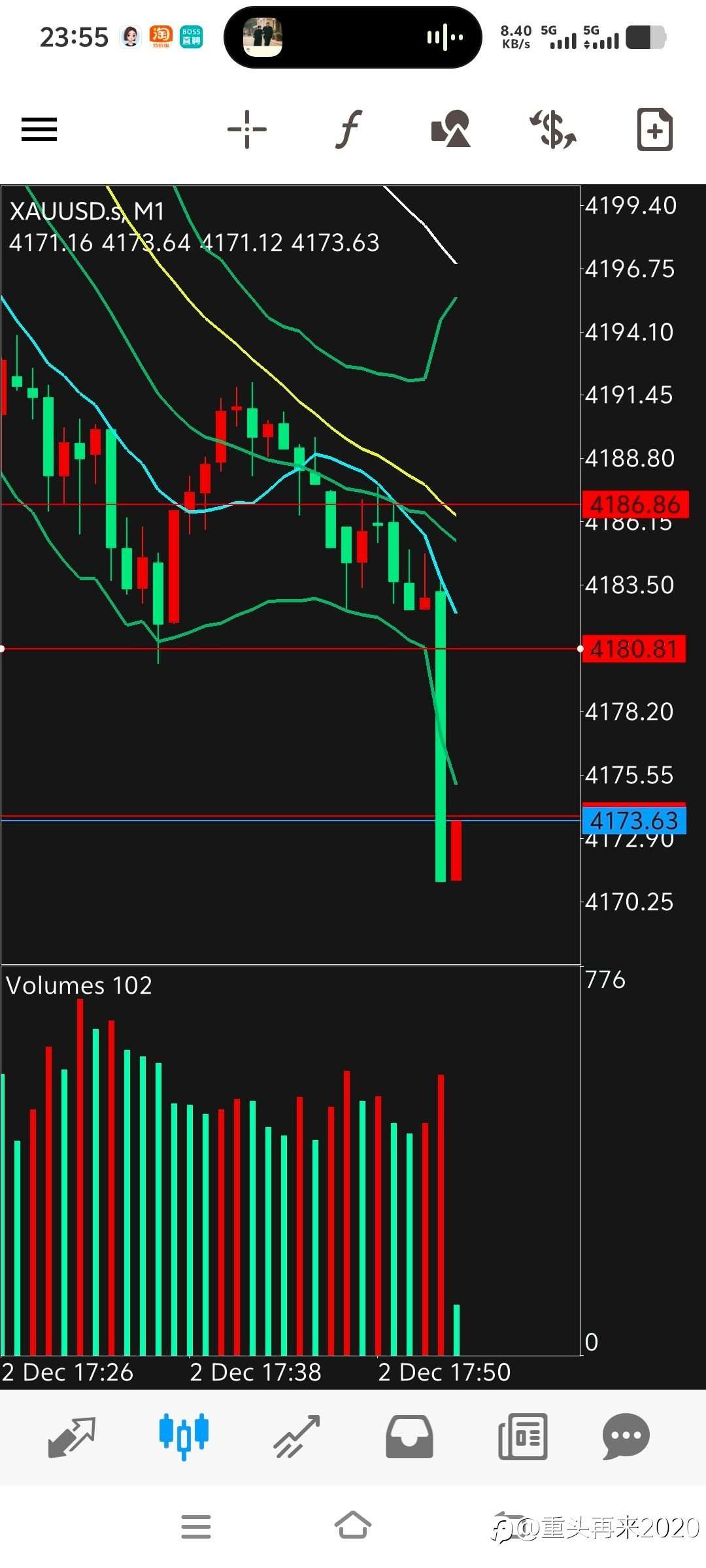 EBC滑点太离谱了