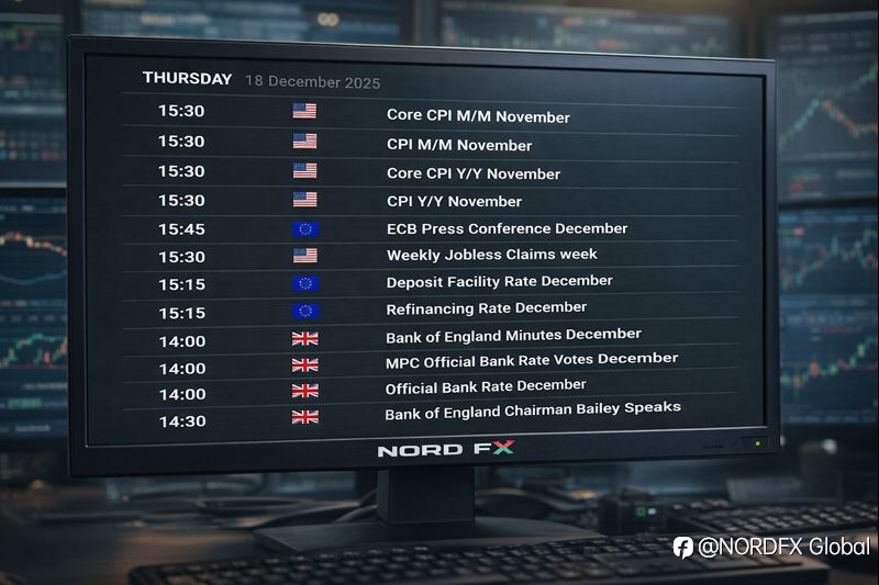 🌅 Morning Update | 18 December 2025